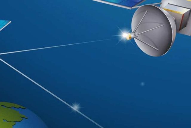 Astro-politics and Conflicts in Gray Zone